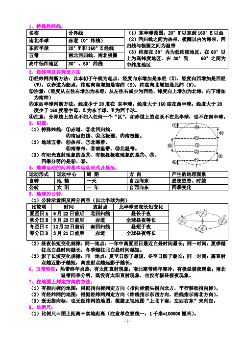 2015年中考地理复习提纲