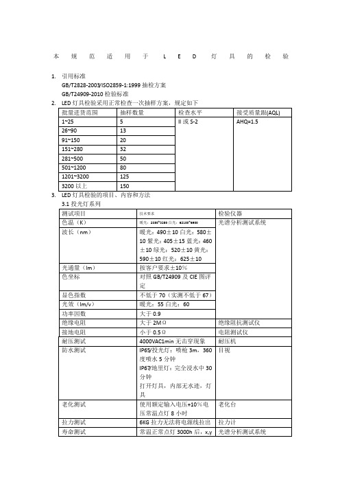 LED灯检验验收标准