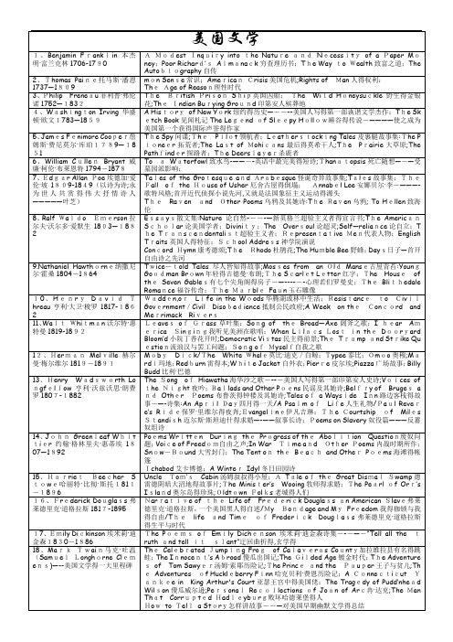 美国文学作家及作品汇总表格