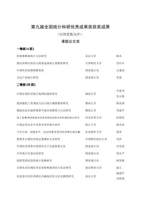 届全国统计科研优秀成果奖获奖成果