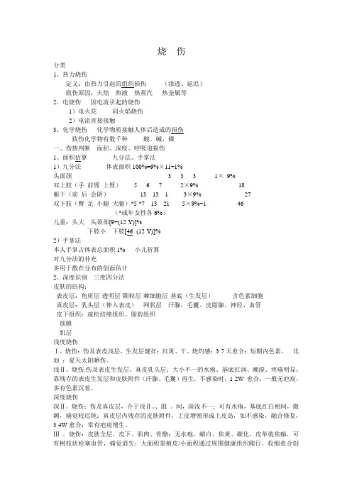 烧  伤