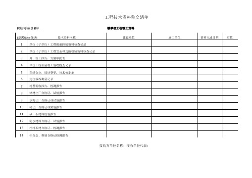 工程技术资料移交清单