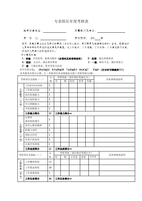 专业组长考核表