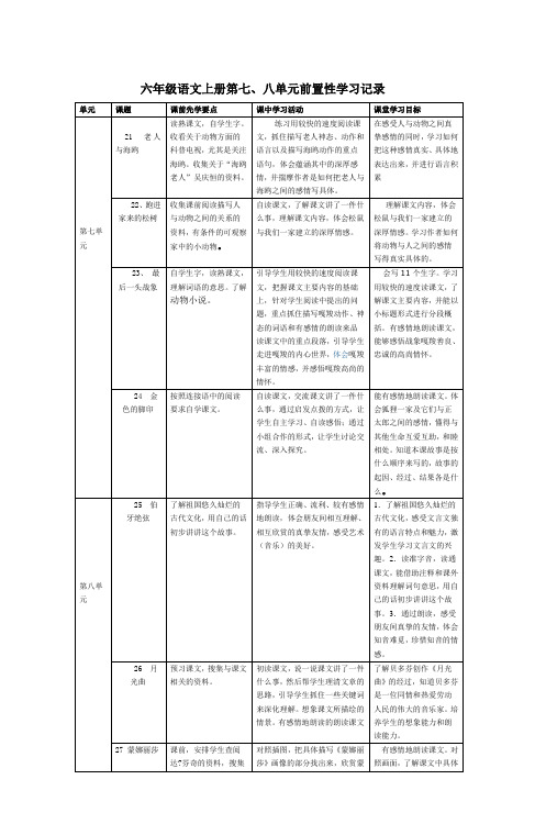 六年级语文上册第七、八单元前置性学习记录