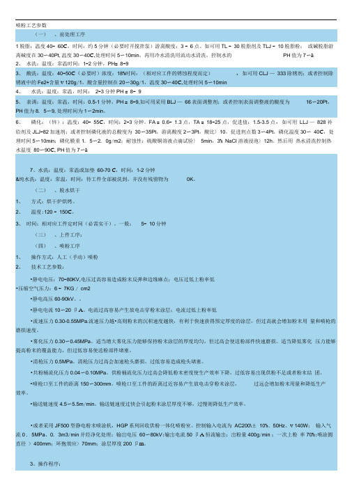 喷粉工艺参数
