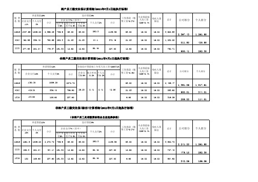 深圳2011年7月1日社保缴费标准11