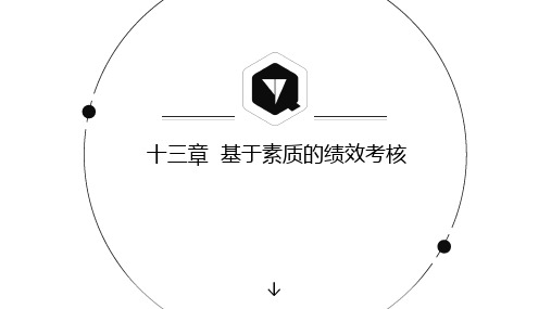 基于素质的绩效考核 (1)
