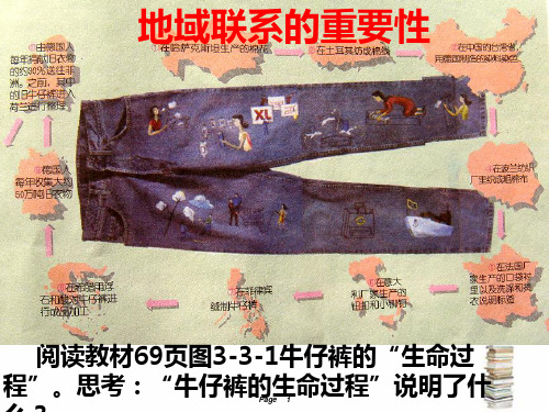 地域联系(精美课件)
