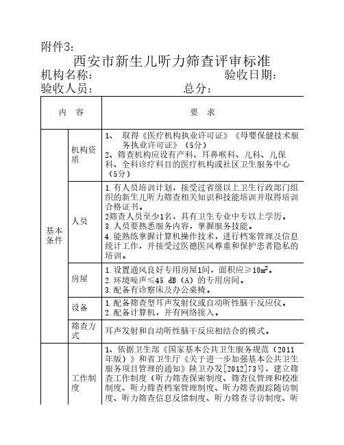 西安市新生儿听力筛查评审标准