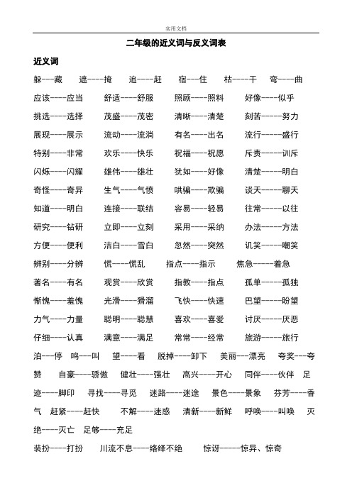 二年级上册语文近、反义词及多音字等