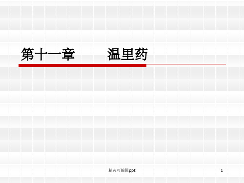临床中药学.第11章 温里药