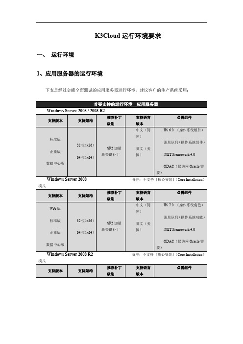 K3Cloud运行环境要求