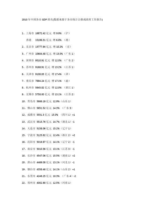 2010年中国各市GDP排名