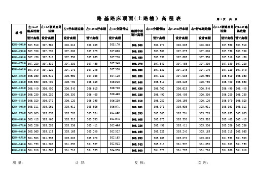 路基(土路槽没考虑紧急停车带加宽)路床顶面高程表