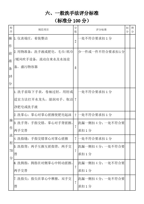 六.一般洗手法评分标准