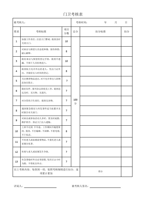 门卫考核表