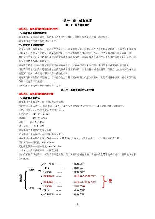 或有事项讲义71348