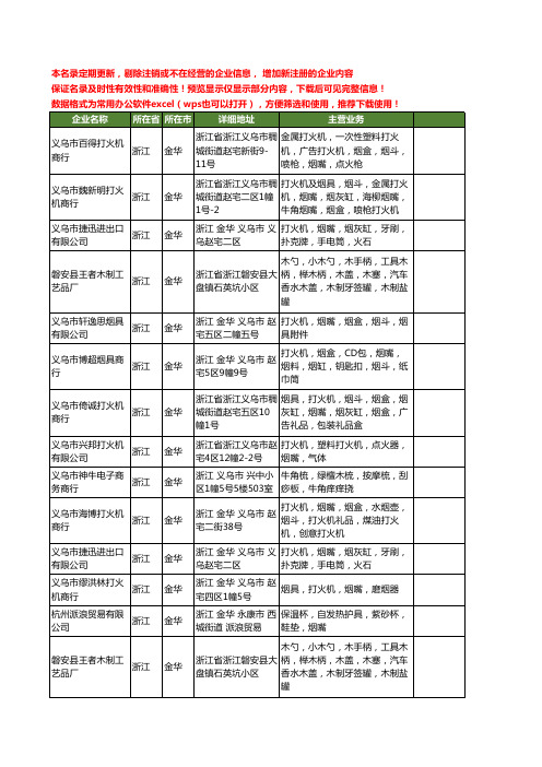 新版浙江省金华烟嘴工商企业公司商家名录名单联系方式大全106家