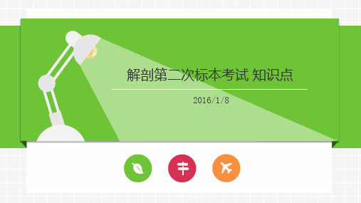 第三军医大学系统解剖学第二次标本考试必考