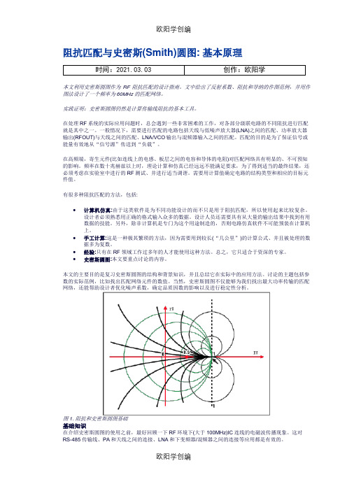 s参数与史密斯圆图之欧阳学创编