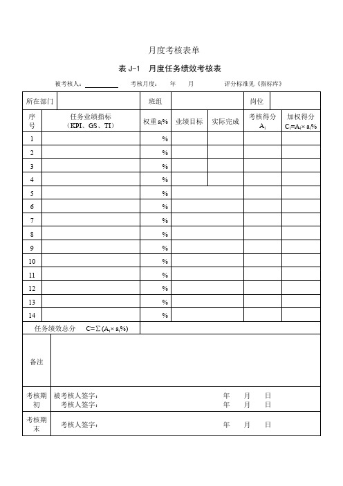 月度考核表单.doc