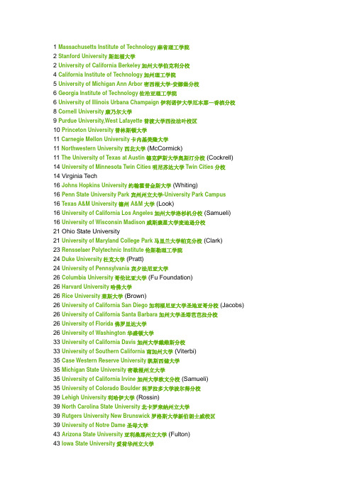 2012年usnews美国大学排名
