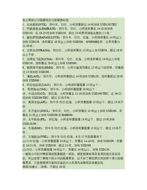 船公司限重.