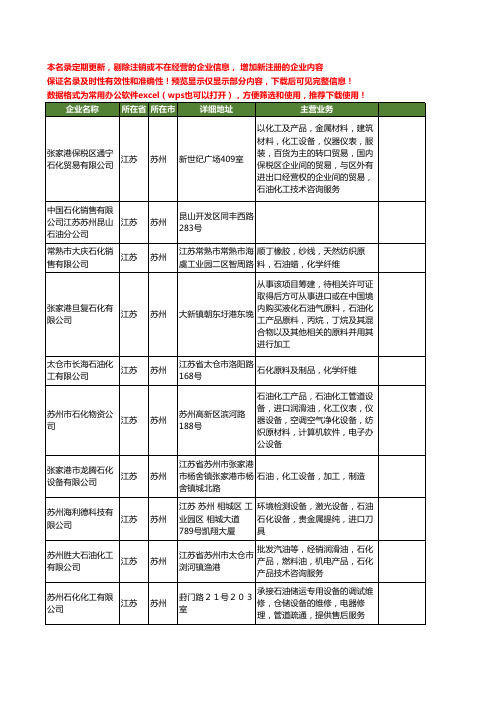 新版江苏省苏州石油石化工商企业公司商家名录名单联系方式大全60家