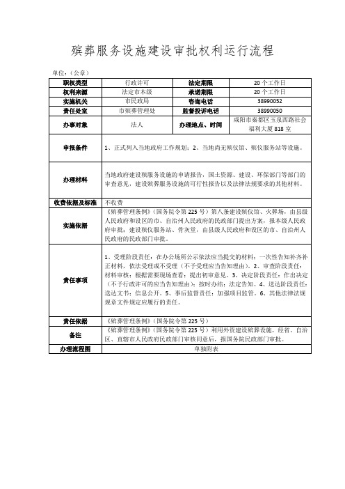 殡葬服务设施建设审批权利运行流程