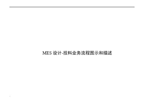 41-MES_外部设计_功能设计-投料_V1.0