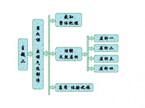 《论语选读》-09出辞气远鄙倍