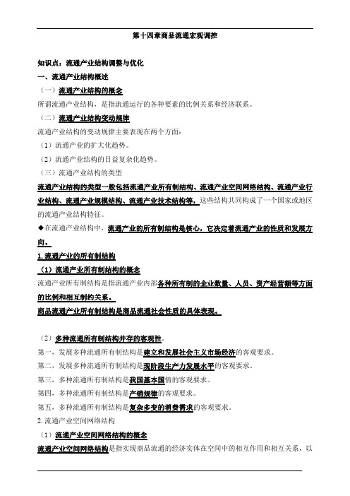 中级经济师商业-第十四章商品流通宏观调控知识点