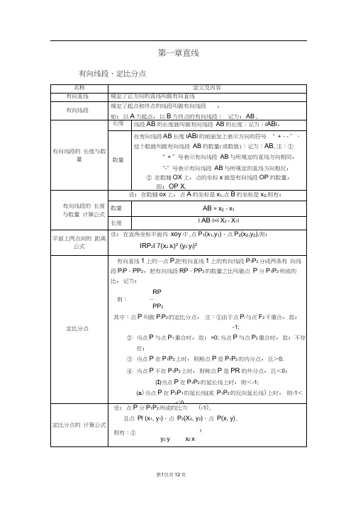 第六章解析几何.