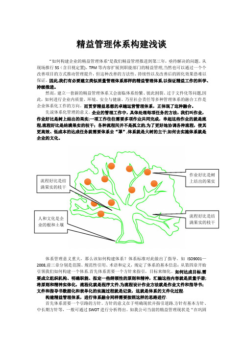 精益管理体系构建浅谈