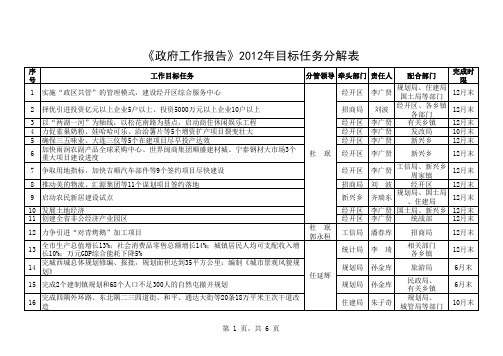 按领导分工分类
