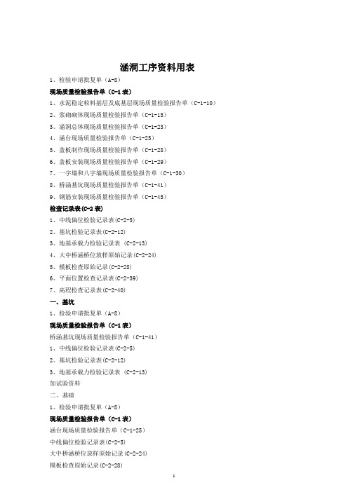 涵洞用表