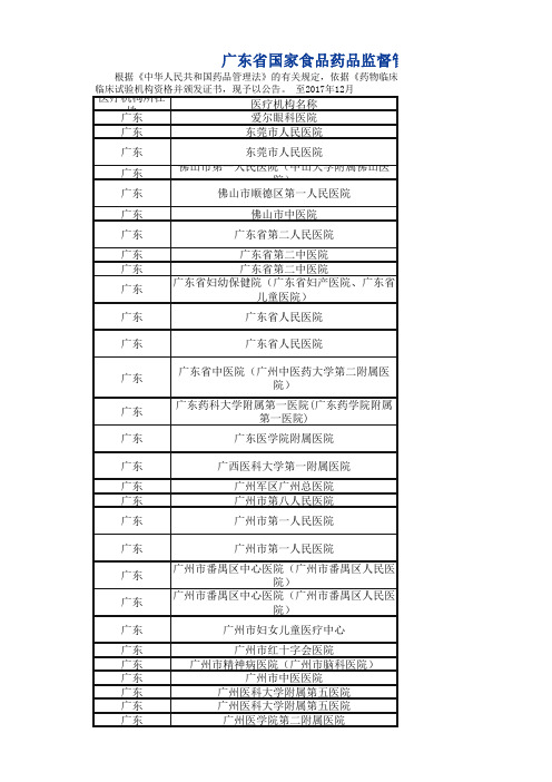 广东省国家食品药品监督管理局认定药物临床试验机构汇总表(至2017年12月)