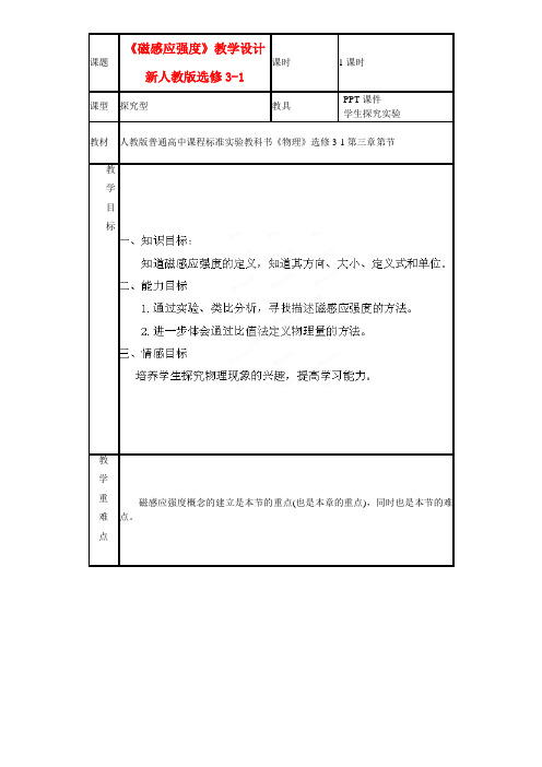 高中物理 第3章第2节《磁感应强度》教学设计 新人教版选修3-1