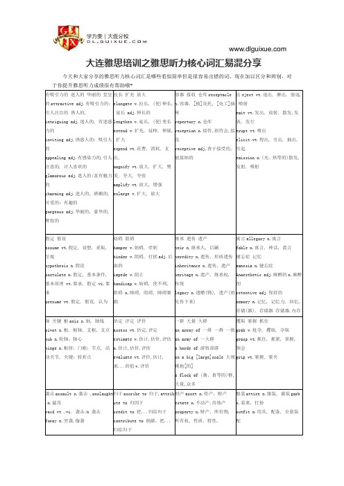 大连雅思培训之雅思听力核心词汇易混分享