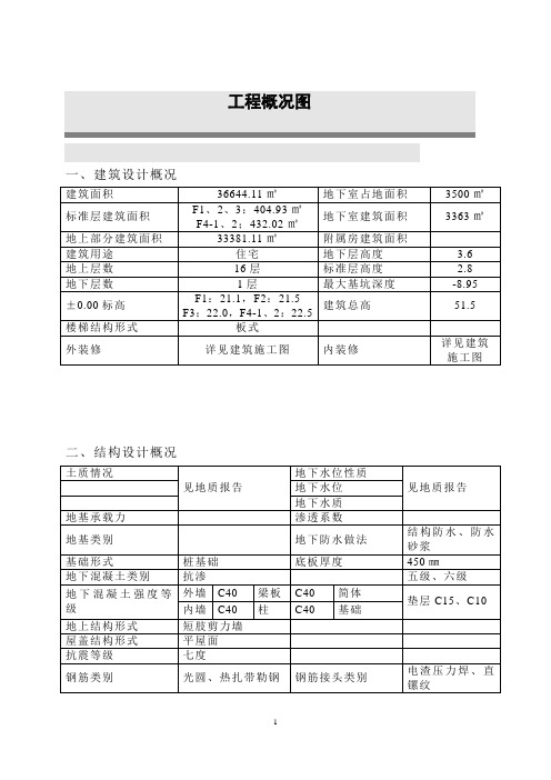 高层住宅楼施工组织设计方案(完整版)