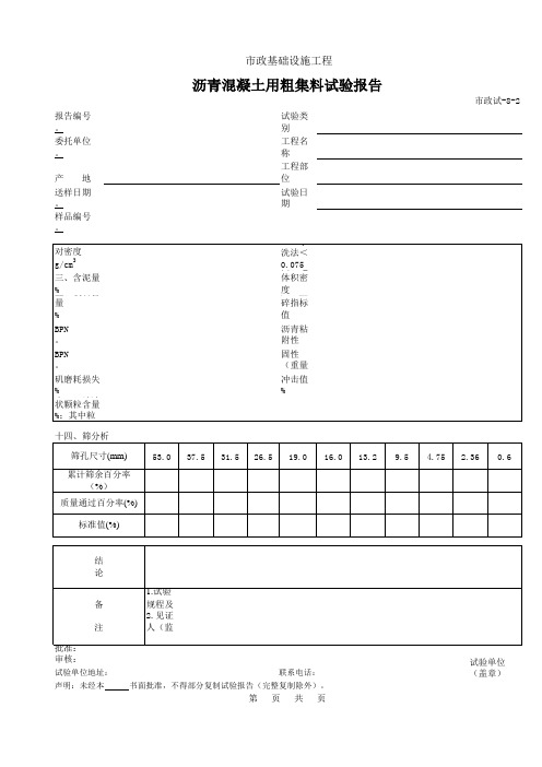 408B.沥青混凝土用粗集料试验报告