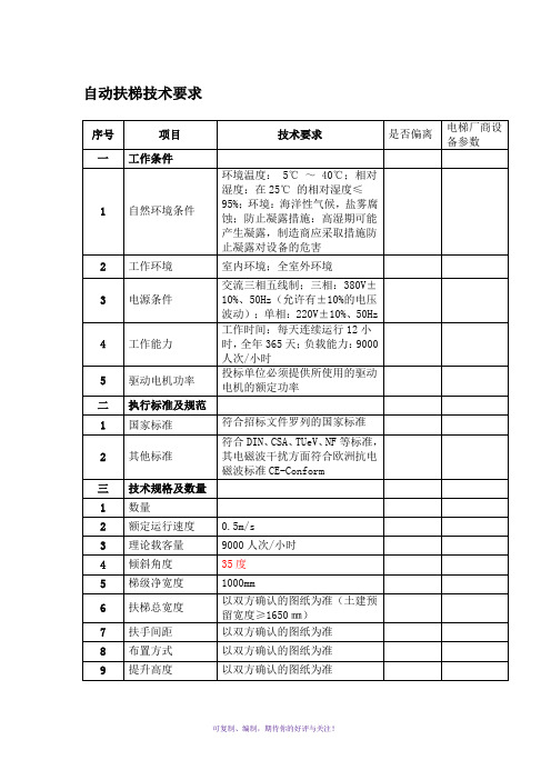 自动扶梯技术规格表(参考)