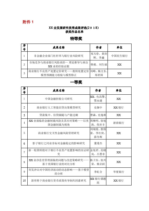 关于表彰中国银行业发展讨论优秀成果评选获奖单位