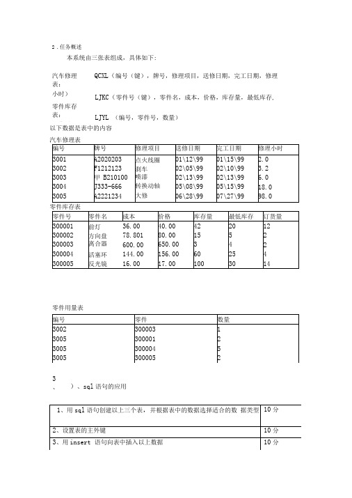 汽车修理厂数据库的管理(内附答案)