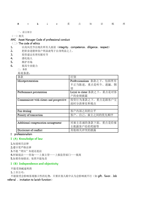 CFA重点知识梳理AB通过一级考试