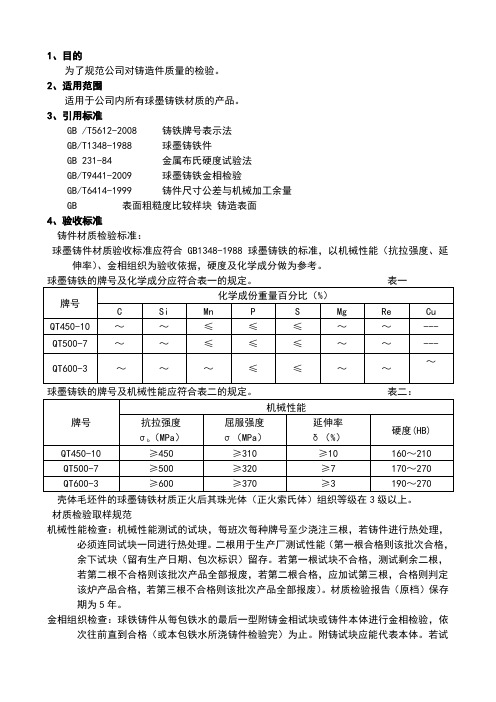 铸造毛坯件检验规范