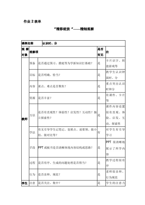贵阳市花溪区罗孟云课堂观察记录