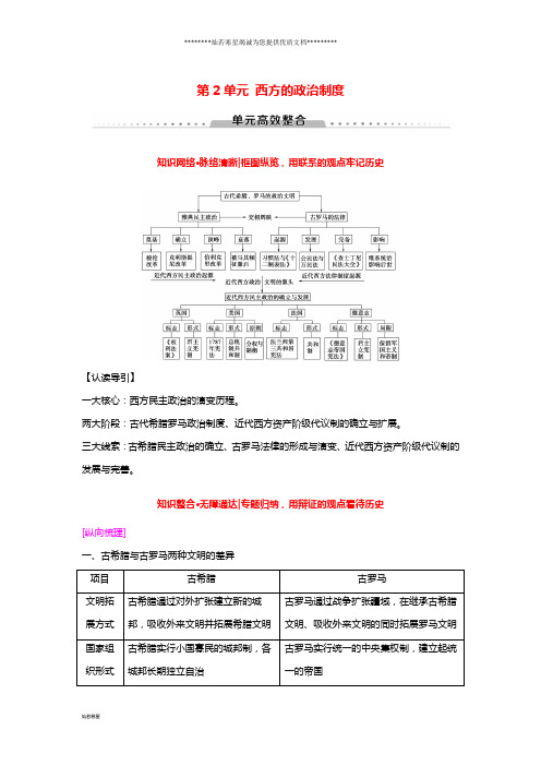 高考历史一轮总复习 模块一第2单元 西方的政治制度单元高考整合学案