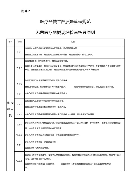 无菌医疗器械现场检查实施细则