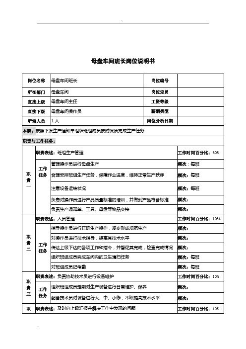 2020年河北纪元光电公司生产部母盘车间班长岗位说明书